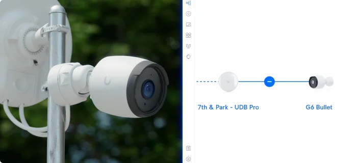 Gen 6 Camera Lineup