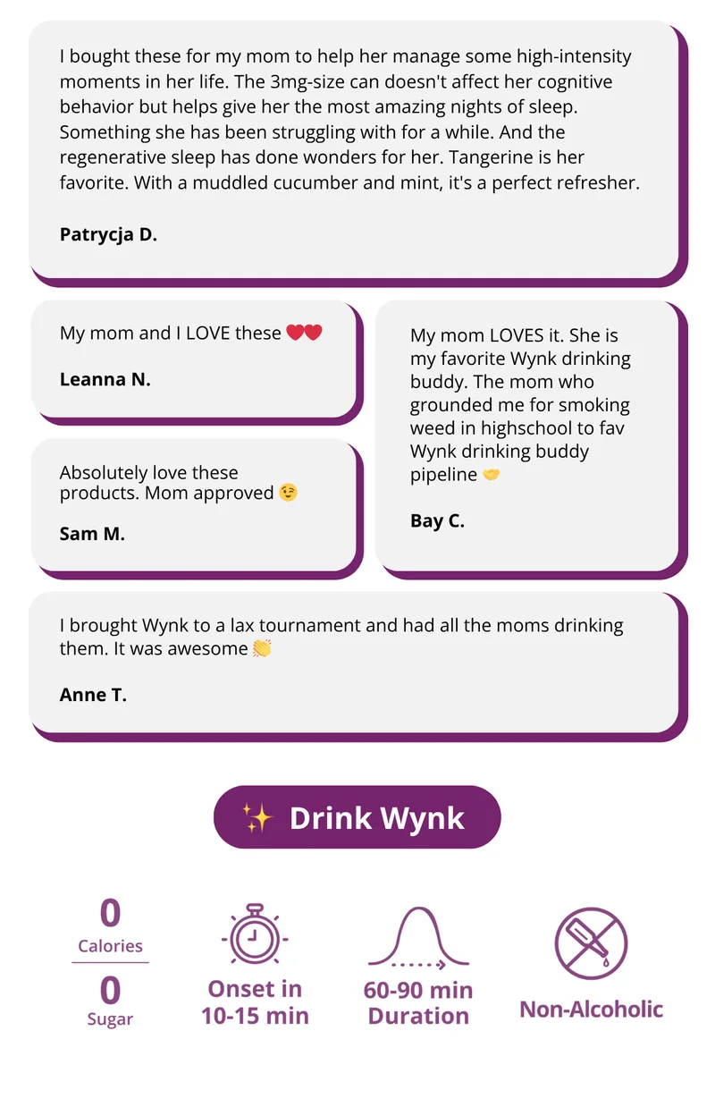 Read the thousands of 5-star reviews. [Drink Wynk]