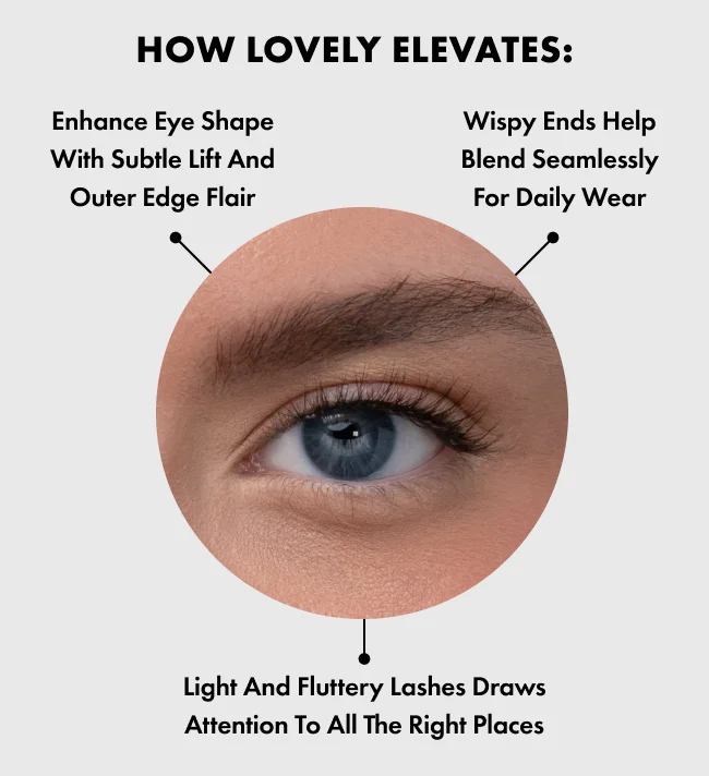 How Lovely Elevates