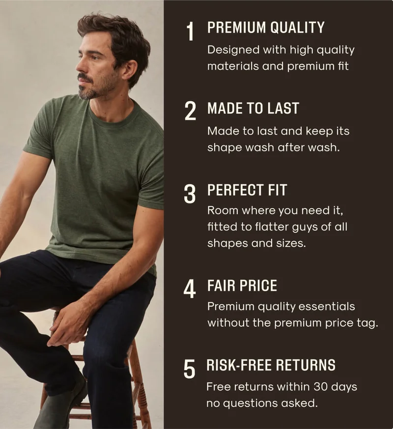 premium quality