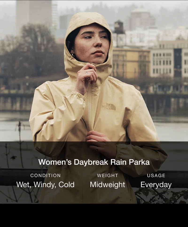 Women’s Daybreak Rain Parka