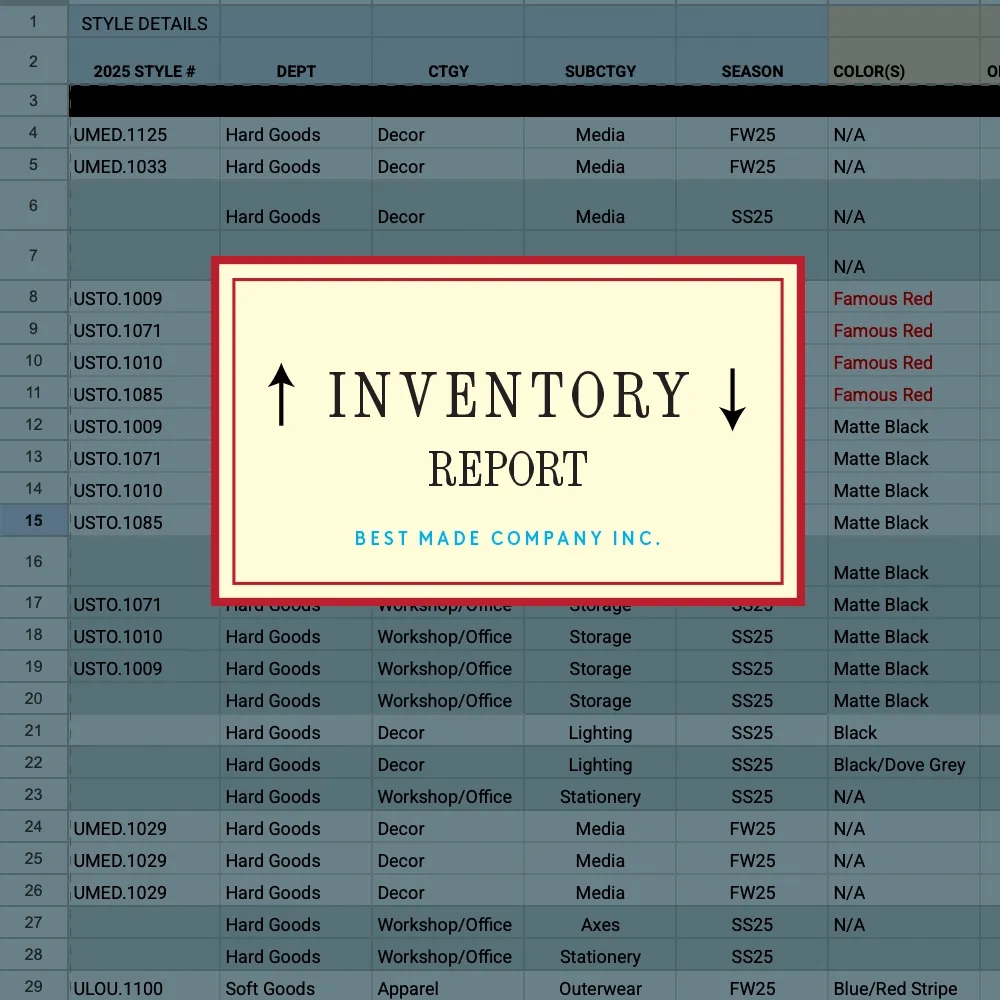 Inventory Report