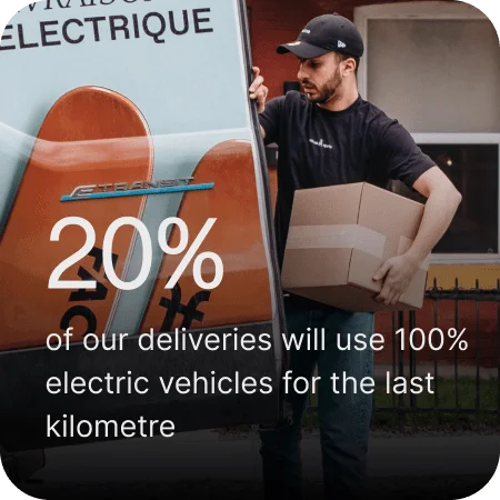 20% of our deliveries will use 100% electric vehicles for the last kilometre 20% of our deliveries will use 100% electric vehicles for the last kilometre