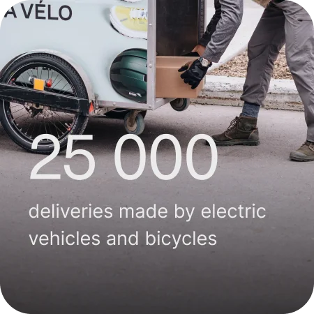 25,000 deliveries were made using a vehicle or bicycle that is 100% electric 25,000 deliveries were made using a vehicle or bicycle that is 100% electric