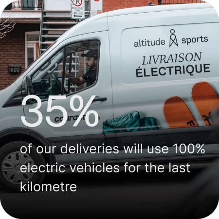 35% of our deliveries will use 100% electric vehicles
for last-mile delivery 35% of our deliveries will use 100% electric vehicles
for last-mile delivery