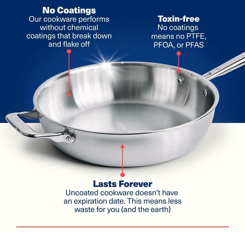 No Coatings - Our cookware performs without chemical coatings that break down and flake off | Toxin-free No coatings - means no PTFE, PFOA, or PFAS | Lasts Forever - Uncoated cookware doesn’t have  an expiration date. This means less waste for you (and the earth)