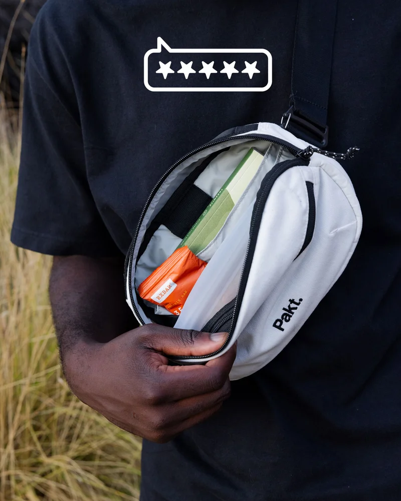 Everyday Carry Collection