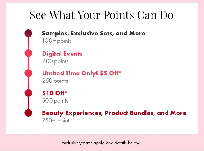 See what points can do