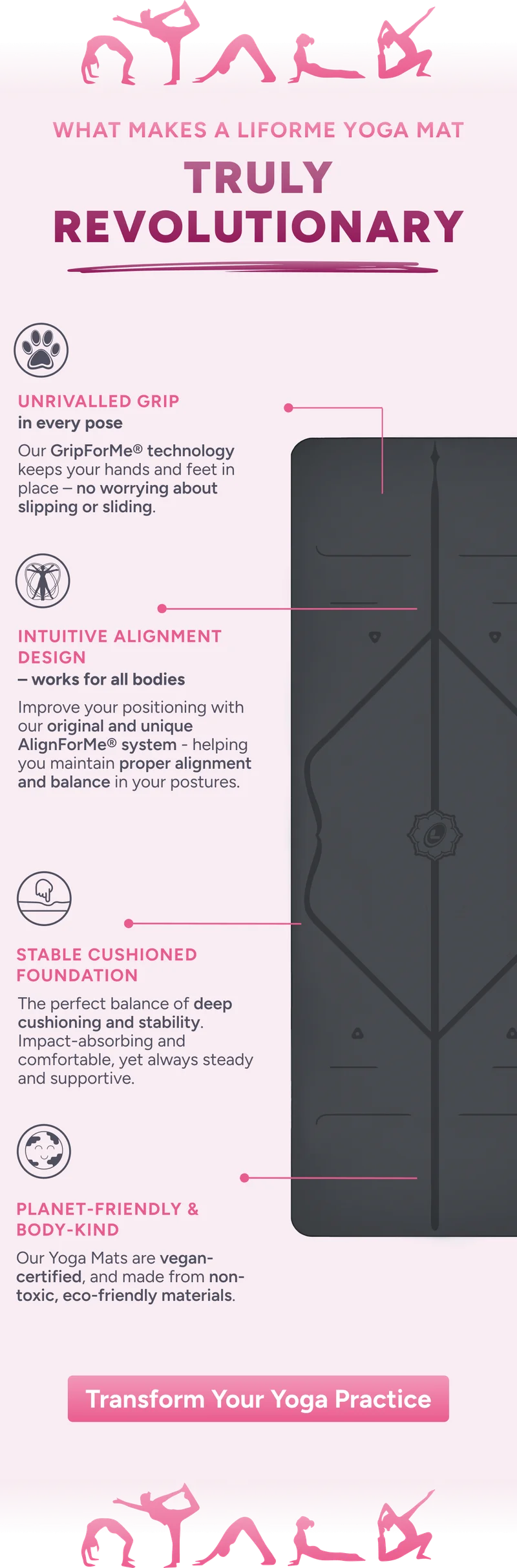 What makes a Liforme Yoga Mat trule revolutionary