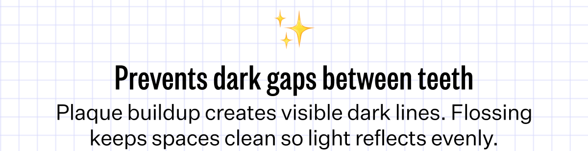 Prevents dark gaps between teeth - Plaque buildup creates visible dark lines. Flossing keeps spaces clean so light reflects evenly.