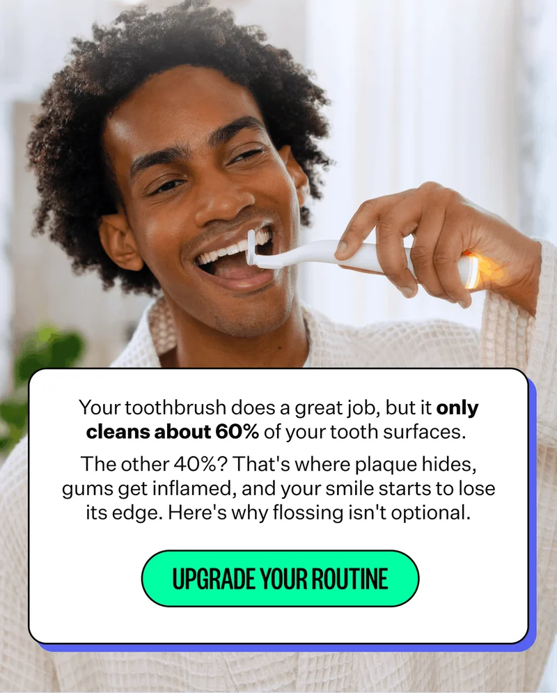 Your toothbrush does a great job, but it only cleans about 60% of your tooth surfaces.  The other 40%? That's where plaque hides, gums get inflamed, and your smile starts to lose its edge. Here's why flossing isn't optional. | Upgrade Your Routine