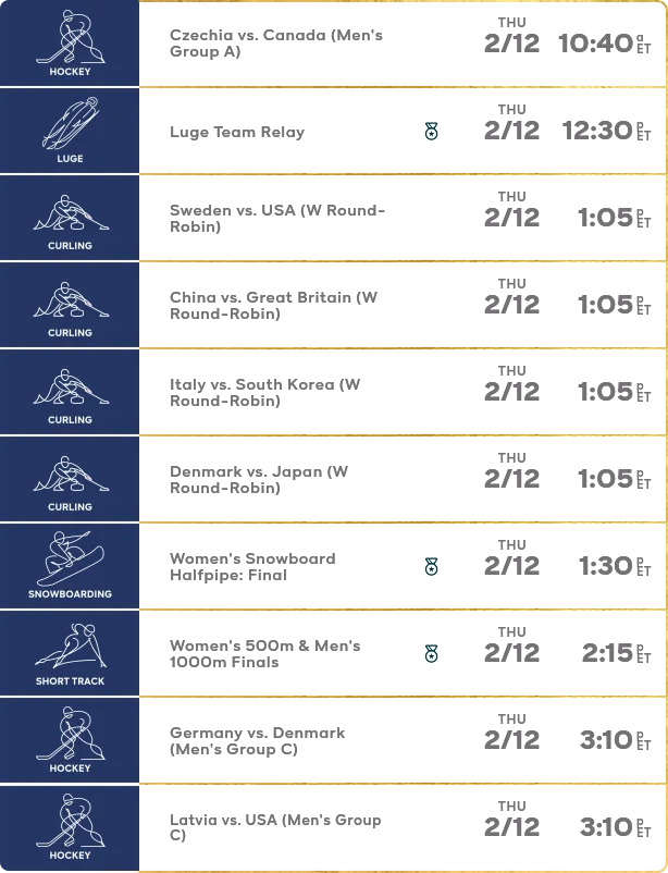Winter Olympics Schedule