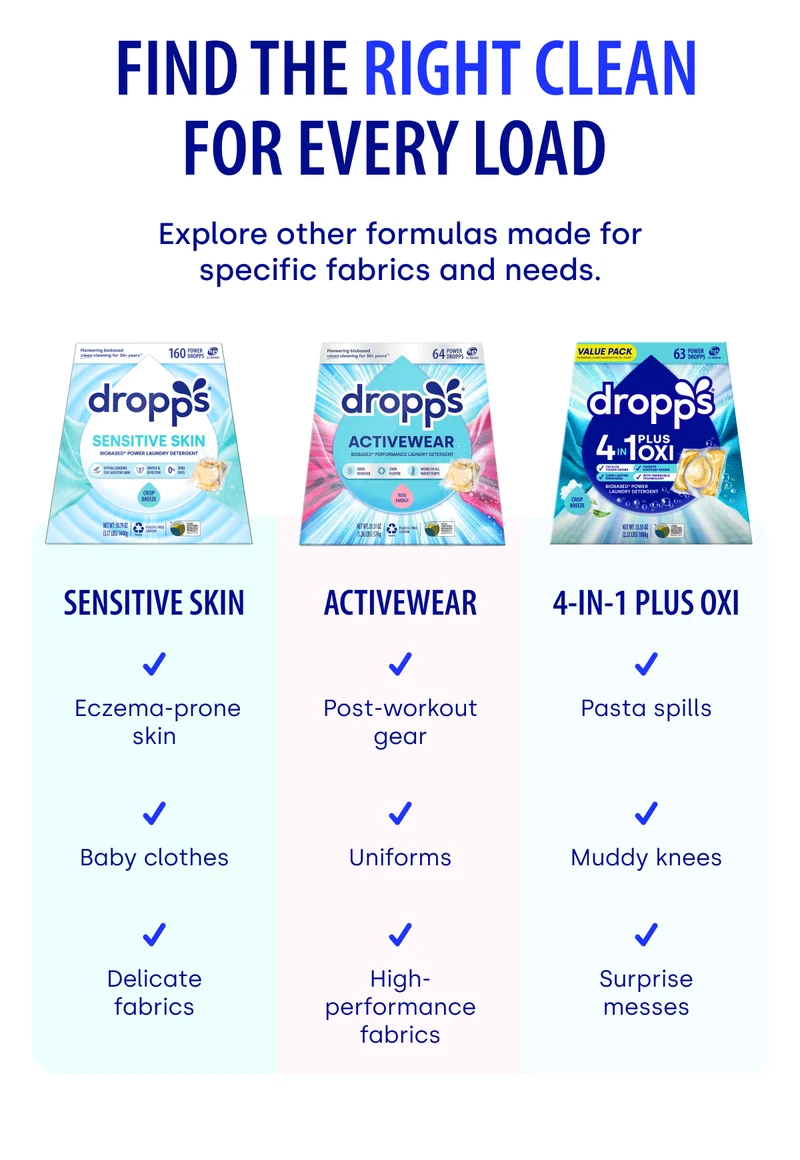 Find the Right Clean for Every Load&nbsp; | Explore other formulas made for specific fabrics and needs. | Sensitive Skin Activewear 4-in-1 Plus Oxi  Eczema-prone skin Post-workout gear Pasta spills Baby clothes Uniforms Muddy knees Delicate fabrics High-performance fabrics Surprise messes