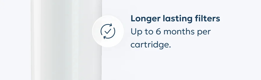 Longer lasting filters Up to 6 months per cartridge.