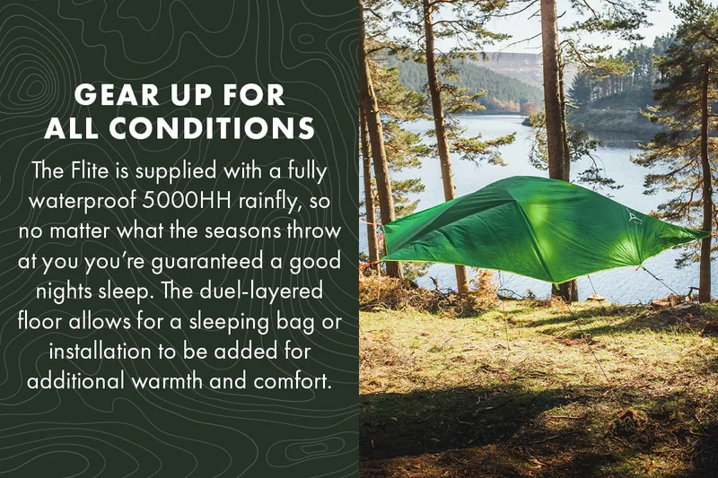 Gear Up For All Condtions