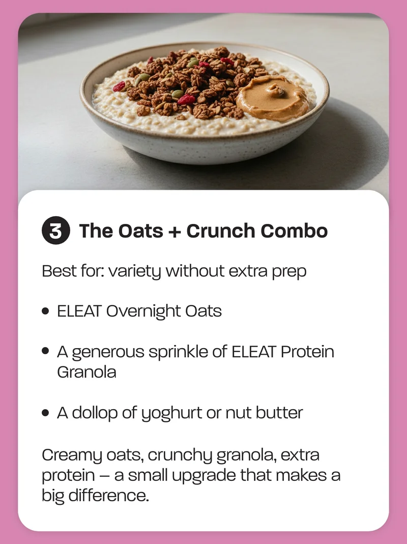 Best for: variety without extra prep  - [ELEAT Overnight Oats] - A generous sprinkle of ELEAT Protein Granola - A dollop of yoghurt or nut butter  Creamy oats, crunchy granola, extra protein – a small upgrade that makes a big difference.