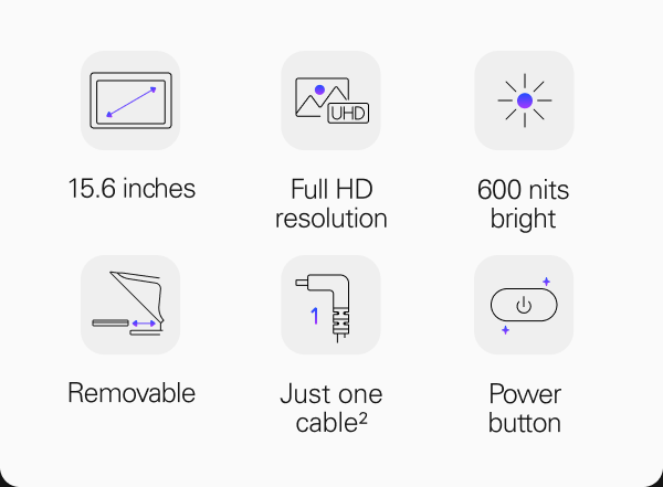 15.6 inches, Full HD resolution, 600 nits bright, Removable, Just one cable (2), Power button