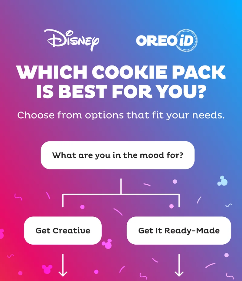 Which Cookie Pack Is Best For You?