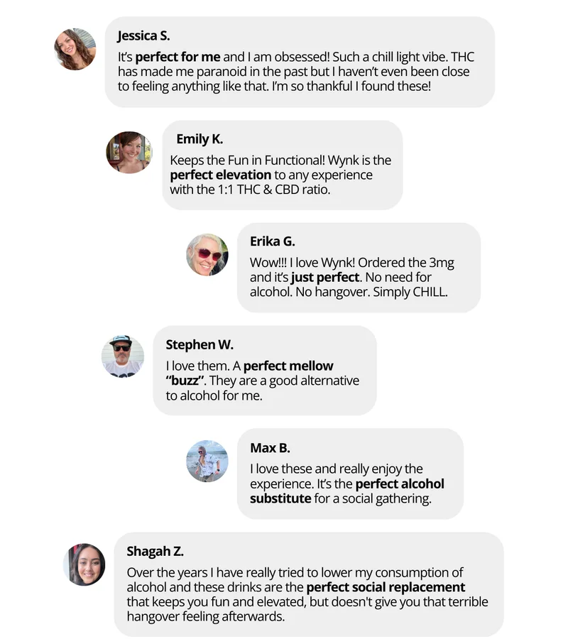 See why thousands of customers love Wynk and rate it 5-stars.