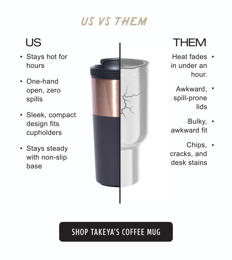 Us vs Them | Us | Stays hot for hours | One-hand open, zero spills | Sleek, compact design fits cupholders | Stays steady with non-slip base | Them | Heat fades in under an hour | Awkward, spill-prone lids | Bulky, awkward fit | Chips, cracks, and desk stains | Shop Takeya’s coffee mug