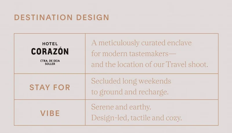 Destination Design