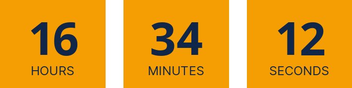 countdownmail.com
