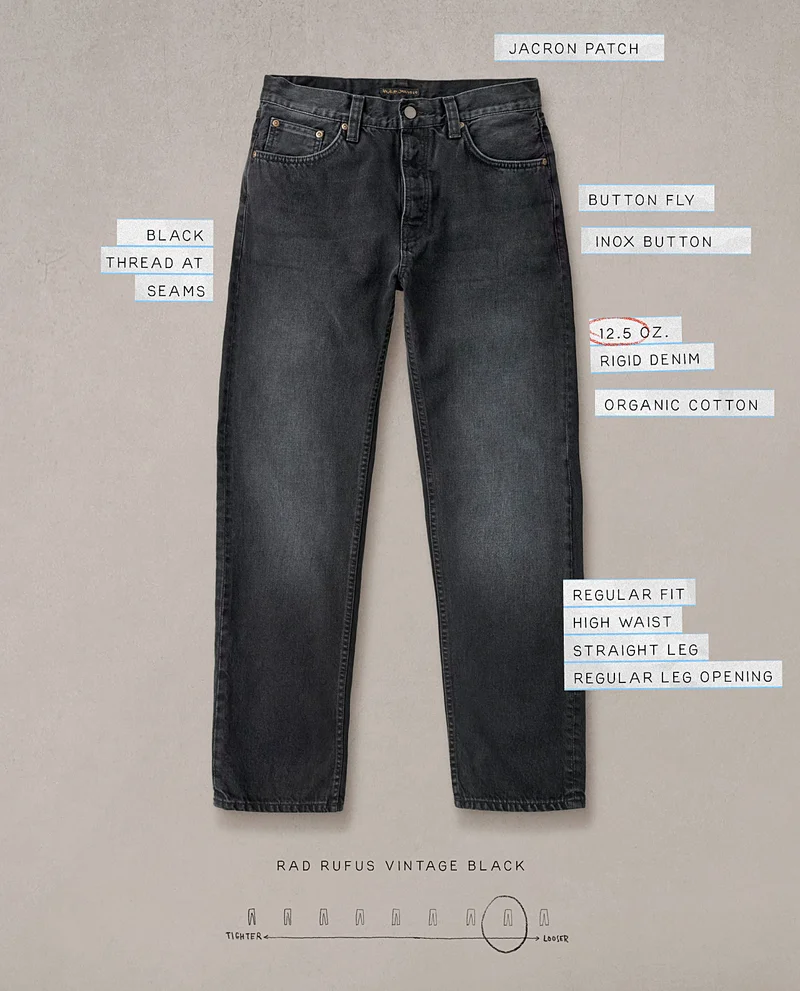 Rad Rufus Vintage Black