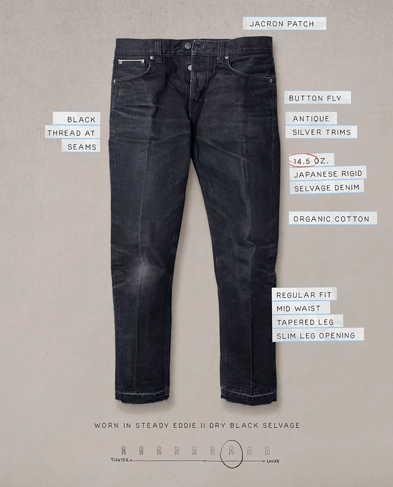 Steady Eddie II Dry Black Selvage