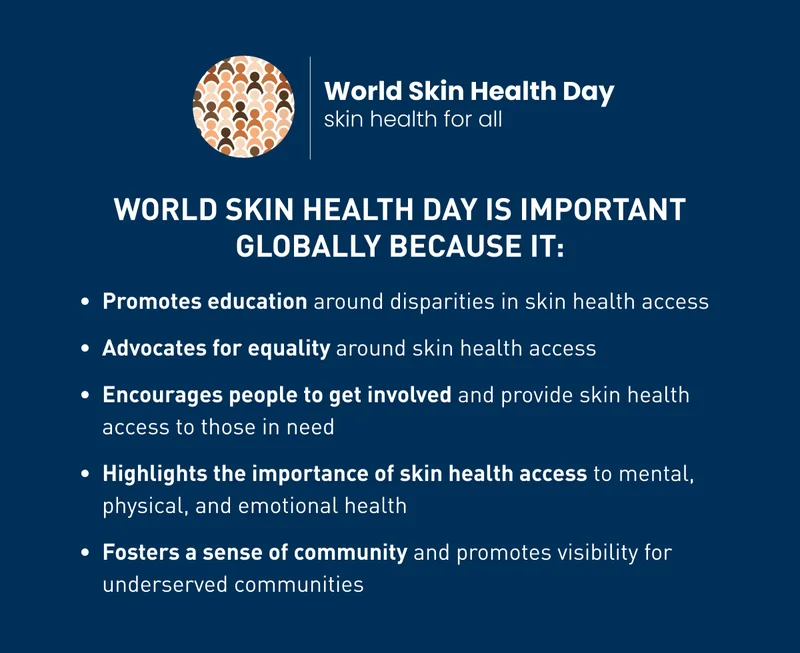 WORLD SKIN HEALTH DAY