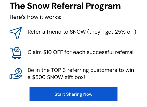 [START SHARING NOW]