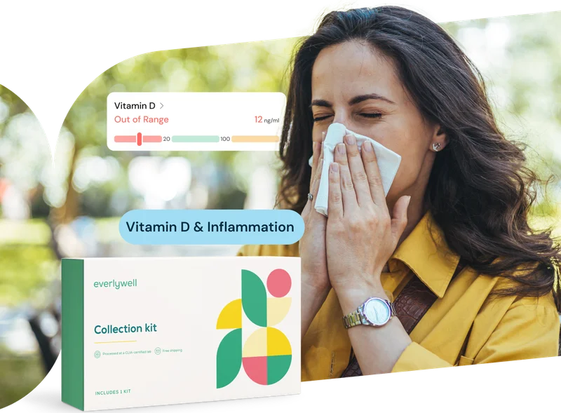 Vitamin D & Inflammation Test