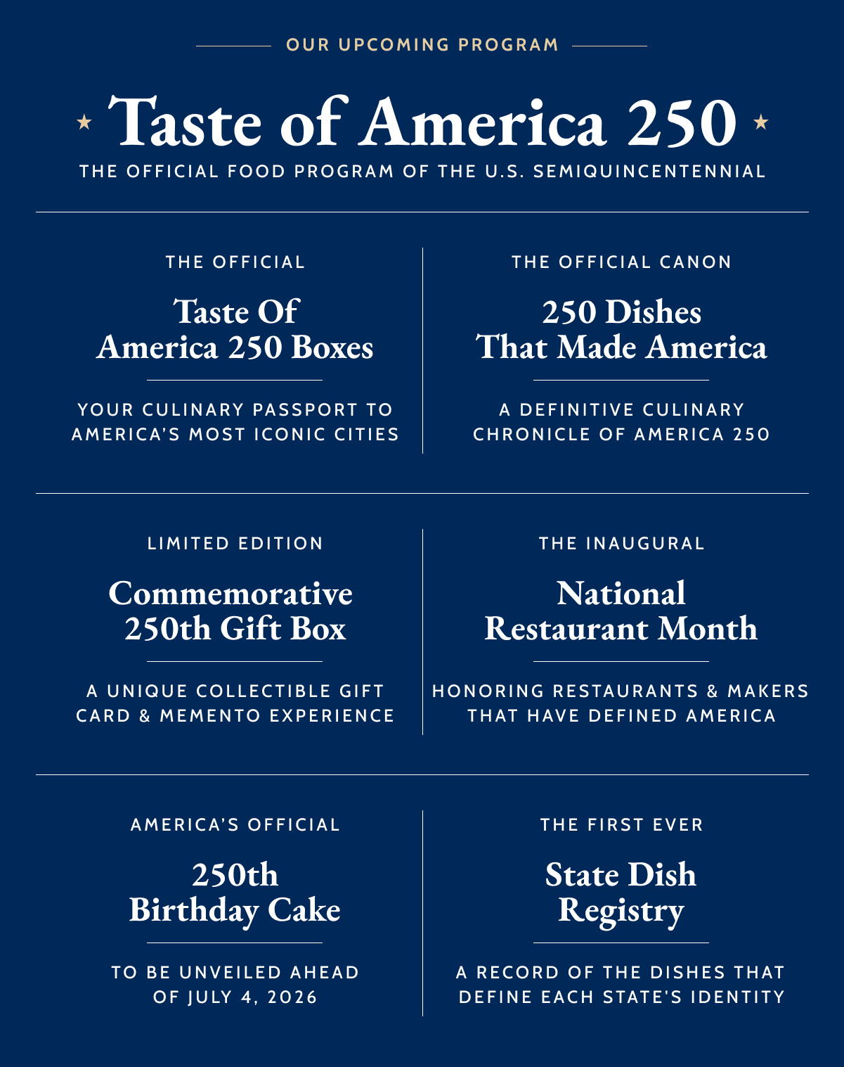 Taste of America 250