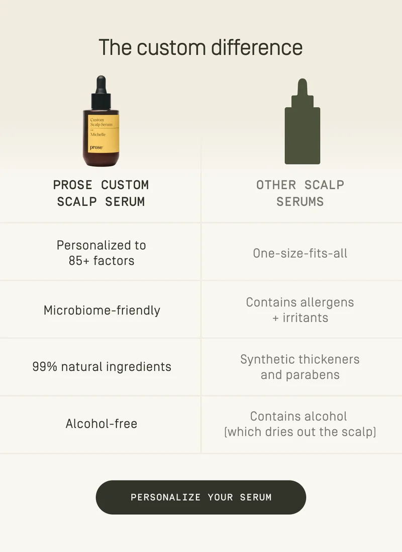 Personalize your serum