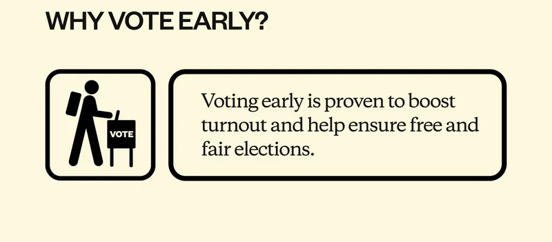 Why Vote Early? Voting early is proven to boost turnout and ensure free and fair elections.