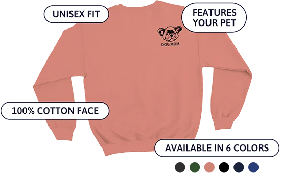 FEATURES YOUR PET, UNISEX FIT, 100% COTTON FACE, AVAILABLE IN 6 COLORS