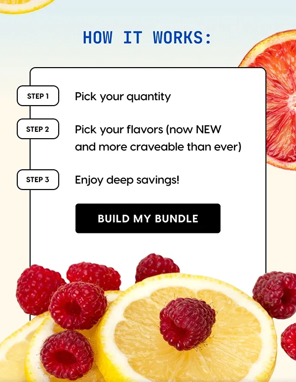 How it works: BUILD MY BUNDLE