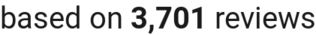 number of reviews