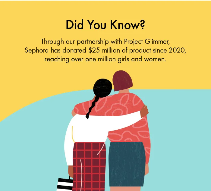 Did you know?