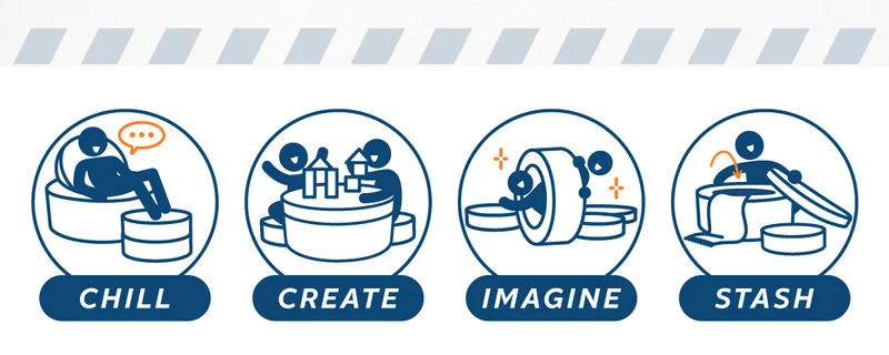 Chill, create, imagine, stash