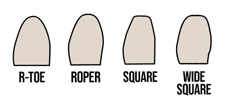toe shape info graphic