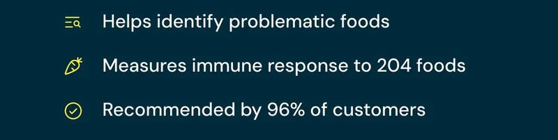 Our Food Sensitivity Comprehensive Test: helps identify problematic foods, measures immune response to 204 foods, and comes recommended by 96% of customers