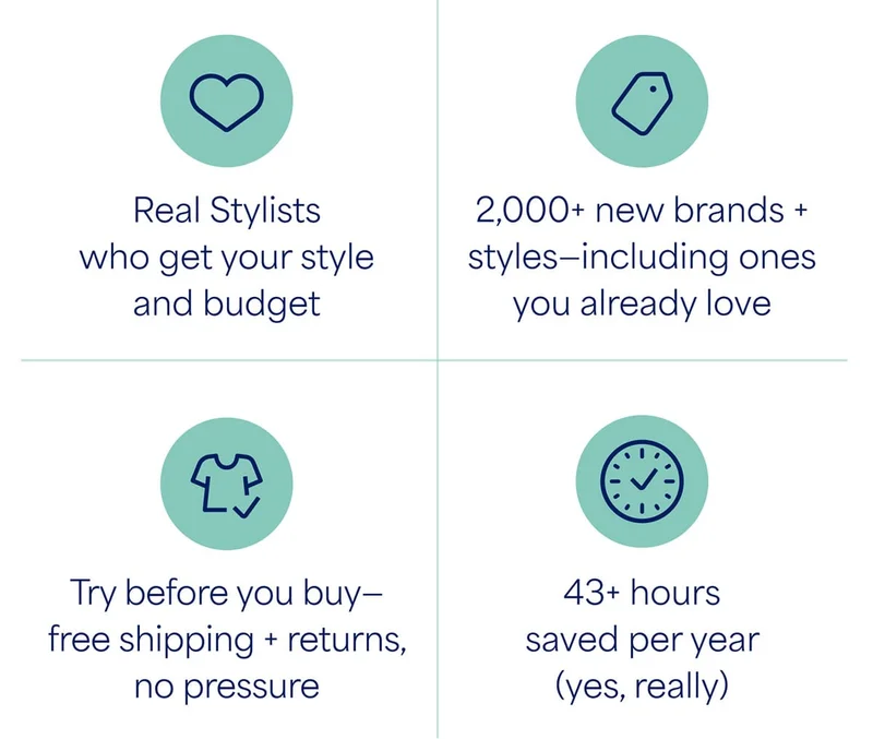 ❤️&nbsp;Real Stylists who get your style and budget. 🏷️&nbsp;2,000+ new brands + styles—including ones you already love. 👕&nbsp;Try before you buy—free shipping + returns, no pressure. ⏰&nbsp;43+ hours saved per year (yes, really)