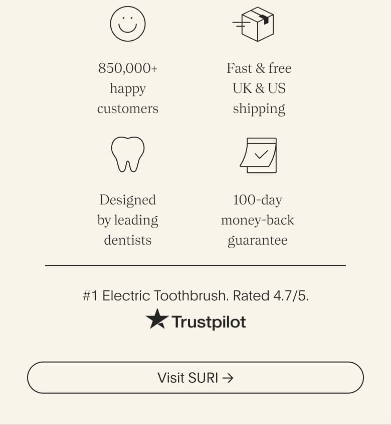 Our credentials - 500K happy customers, fast and free UK & US shipping, designed by leading dentists, and 100 day money back guarantee. Rated 4.7/5 on Trustpilot.