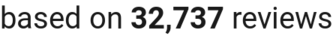 number of reviews
