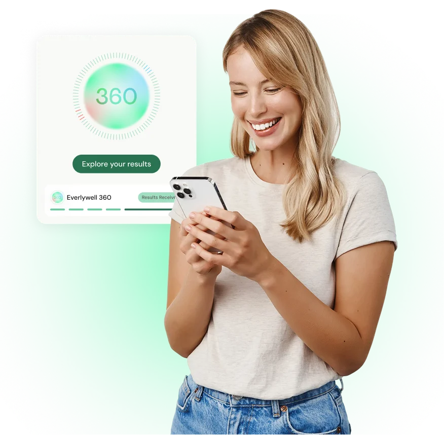 Everlywell 360