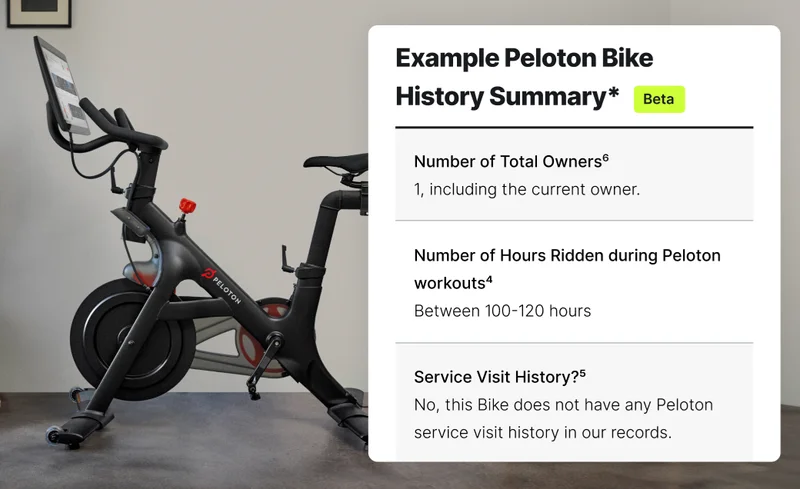 Peloton History Summary