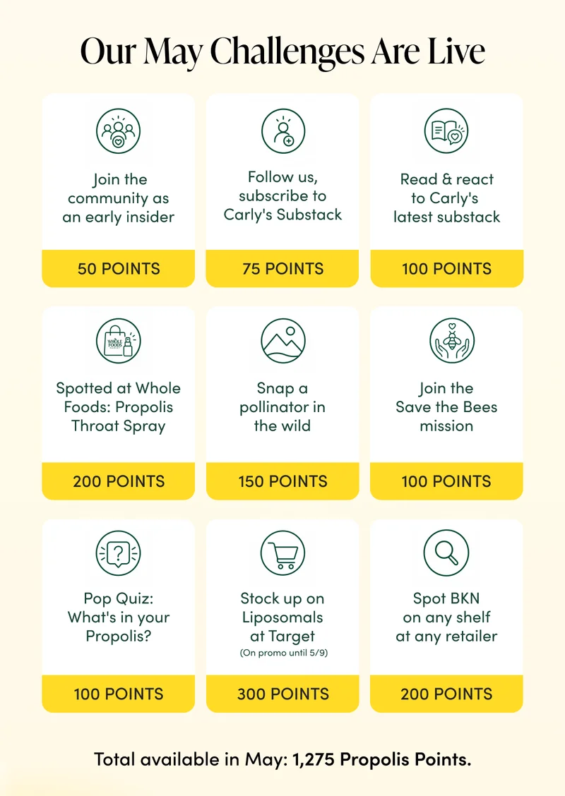 Our May Challenges Are Live   ⭐ Join the community as an early insider - 50 points for being one of the first ⚡ Follow us, subscribe to Carly's Substack — earn 75 pts in minutes ⭐ Read & react to Carly's Substack — 100 pts ⭐ Spotted at Whole Foods: Propolis Throat Spray — 200 pts 📸 Snap a pollinator in the wild — 150 pts 🐝 Join the Save the Bees mission — 100 pts 🔬 Pop Quiz: What's in your Propolis? — 100 pts 🛒 Stock up on Liposomals at Target (on promo right now and ending 5/9) — 300 pts 📍 Spot BKN on any shelf at any retailer — 200 pts  Total available in May: 1,275 Propolis Points.