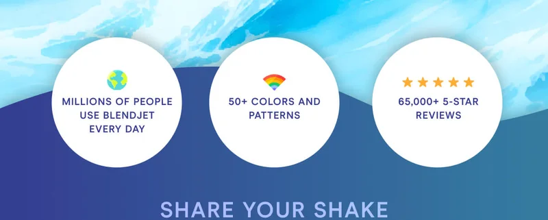 KEEP COOL Millions of people use BlendJet every day. 50+ colors and patterns. 65,000+ 5 star reviews.