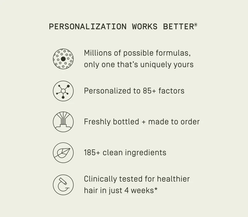 Personalization Works Betterยฎ