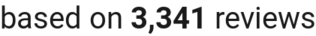 number of reviews